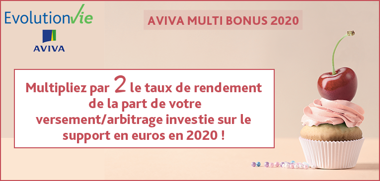 Notre offre si vous cherchez à booster le rendement de votre contrat