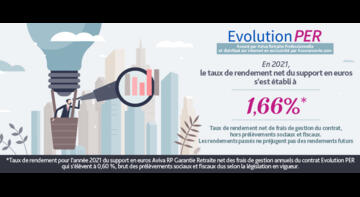 Assurance vie : SUPPORT EN EUROS D’EVOLUTION PER LE TAUX DE RENDEMENT 2021 DÉVOILÉ