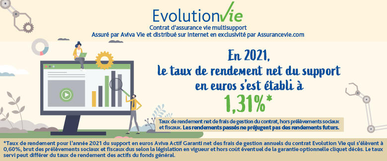 SUPPORT EN EUROS D’EVOLUTION VIE LE TAUX DE RENDEMENT 2021 DÉVOILÉ