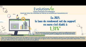 Assurance vie : SUPPORT EN EUROS D’EVOLUTION VIE LE TAUX DE RENDEMENT 2021 DÉVOILÉ Assurance vie : SUPPORT EN EUROS D’EVOLUTION VIE LE TAUX DE RENDEMENT 2021 DÉVOILÉ
