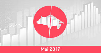Top 10 des trackers/ETF - mai 2017