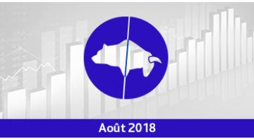 Assurance vie : Palmarès des trackers/ETF – Août 2018 Assurance vie : Palmarès des trackers/ETF – Août 2018
