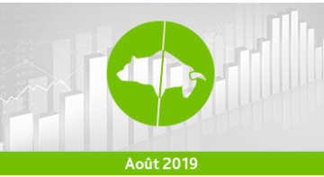 Assurance vie : Palmarès des trackers/ETF – Août 2019 Assurance vie : Palmarès des trackers/ETF – Août 2019