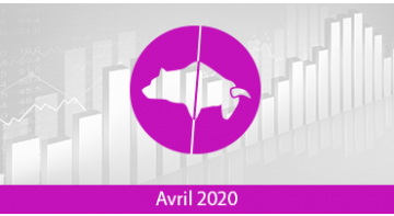 Assurance vie : Palmarès des trackers/ETF – Avril 2020 Assurance vie : Palmarès des trackers/ETF – Avril 2020