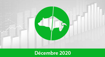 Palmarès des trackers/ETF – Décembre 2020