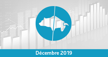 Palmarès des trackers/ETF – Décembre 2019