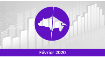 Assurance vie : Palmarès des trackers/ETF – Février 2020 Assurance vie : Palmarès des trackers/ETF – Février 2020
