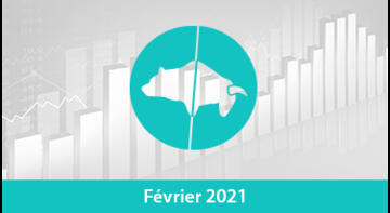 Assurance vie : Palmarès des trackers/ETF – Février 2021 Assurance vie : Palmarès des trackers/ETF – Février 2021