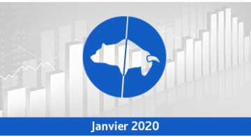 Assurance vie : Palmarès des trackers/ETF – Janvier 2020 Assurance vie : Palmarès des trackers/ETF – Janvier 2020