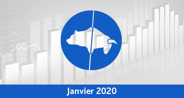Palmarès des trackers/ETF – Janvier 2020