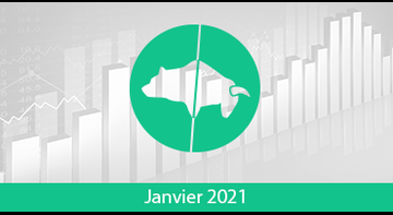 Assurance vie : Palmarès des trackers/ETF – Janvier 2021 Assurance vie : Palmarès des trackers/ETF – Janvier 2021