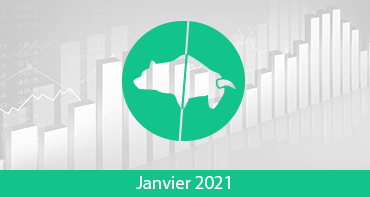 Palmarès des trackers/ETF – Janvier 2021