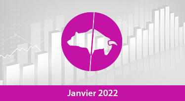 Palmarès des trackers/ETF – JANVIER 2022