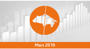 Assurance vie : Palmarès des trackers/ETF – Mars 2019 Assurance vie : Palmarès des trackers/ETF – Mars 2019