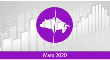 Assurance vie : Palmarès des trackers/ETF – Mars 2020 Assurance vie : Palmarès des trackers/ETF – Mars 2020