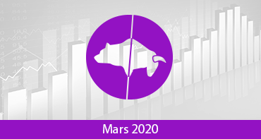 Palmarès des trackers/ETF – Mars 2020