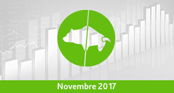 Palmarès des trackers/ETF – novembre 2017