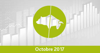 Palmarès des trackers/ETF – octobre 2017