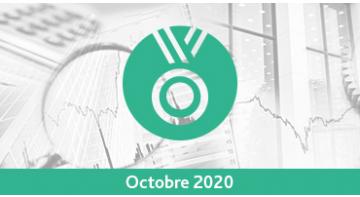 Assurance vie : Palmarès des unités de compte – octobre 2020 Assurance vie : Palmarès des unités de compte – octobre 2020