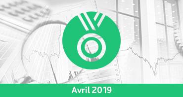 Palmarès des unités de compte – avril 2019