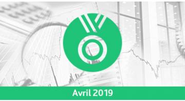Assurance vie : Palmarès des unités de compte – avril 2019 Assurance vie : Palmarès des unités de compte – avril 2019