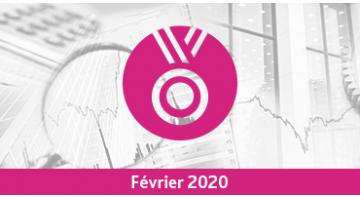 Assurance vie : Palmarès des unités de compte – février 2020 Assurance vie : Palmarès des unités de compte – février 2020
