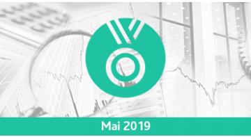Assurance vie : Palmarès des unités de compte – mai 2019 Assurance vie : Palmarès des unités de compte – mai 2019