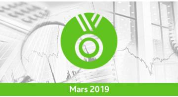Assurance vie : Palmarès des unités de compte – mars 2019 Assurance vie : Palmarès des unités de compte – mars 2019