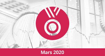 Palmarès des unités de compte – mars 2020