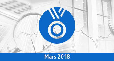 Palmarès des unités de compte – mars 2018