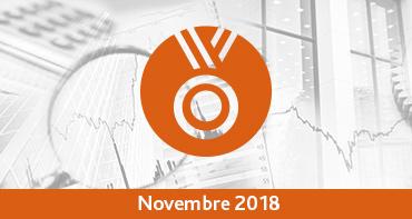 Palmarès des unités de compte – novembre 2018