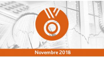 Assurance vie : Palmarès des unités de compte – novembre 2018 Assurance vie : Palmarès des unités de compte – novembre 2018