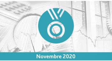 Assurance vie : Palmarès des unités de compte – novembre 2020 Assurance vie : Palmarès des unités de compte – novembre 2020