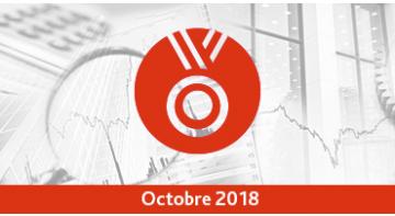 Assurance vie : Palmarès des unités de compte – octobre 2018 Assurance vie : Palmarès des unités de compte – octobre 2018